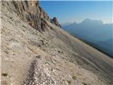 Passo Staulanza - Monte Pelmo